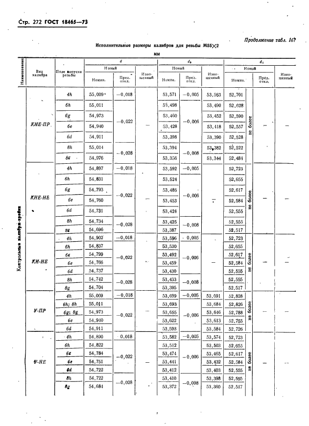  18465-73