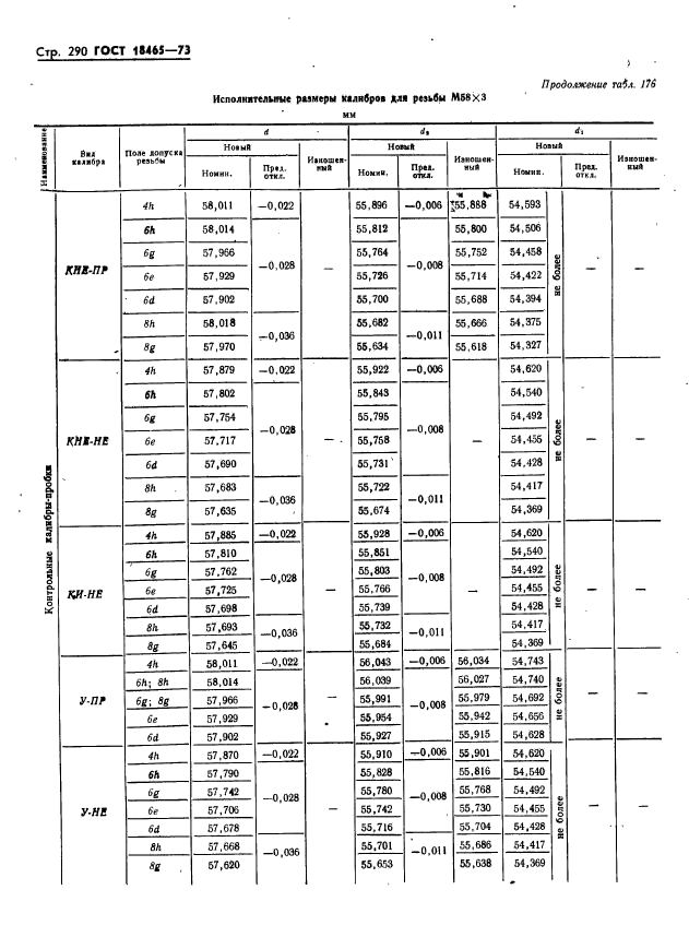  18465-73