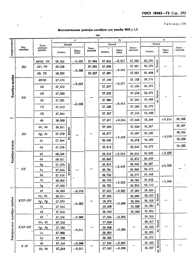  18465-73