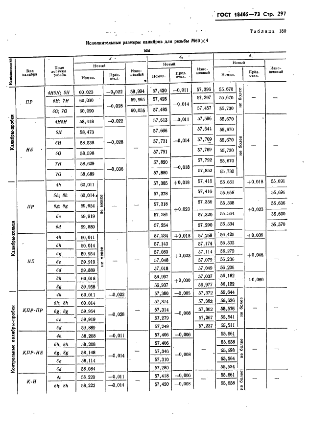  18465-73