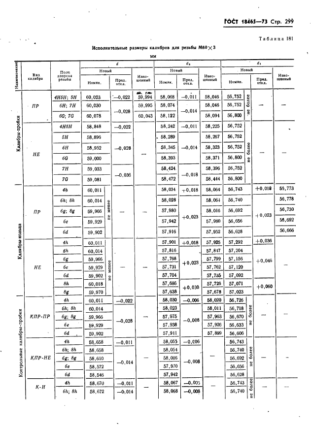  18465-73