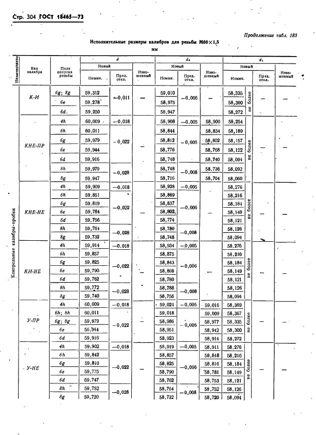  18465-73