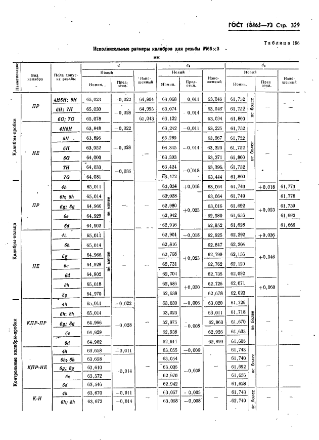  18465-73