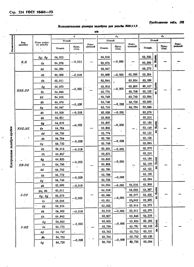  18465-73