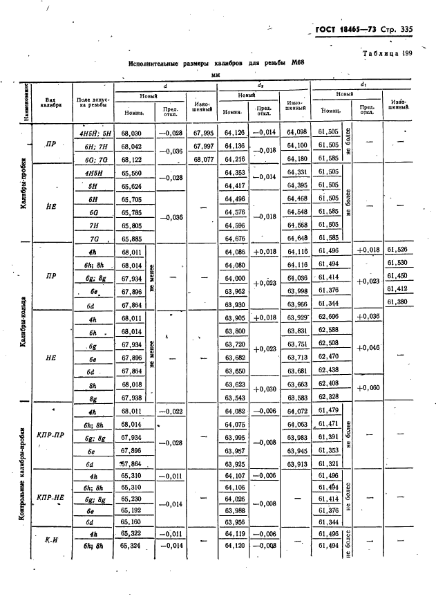  18465-73