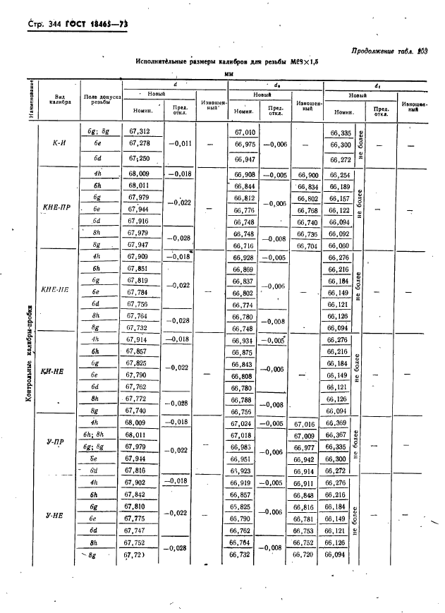  18465-73