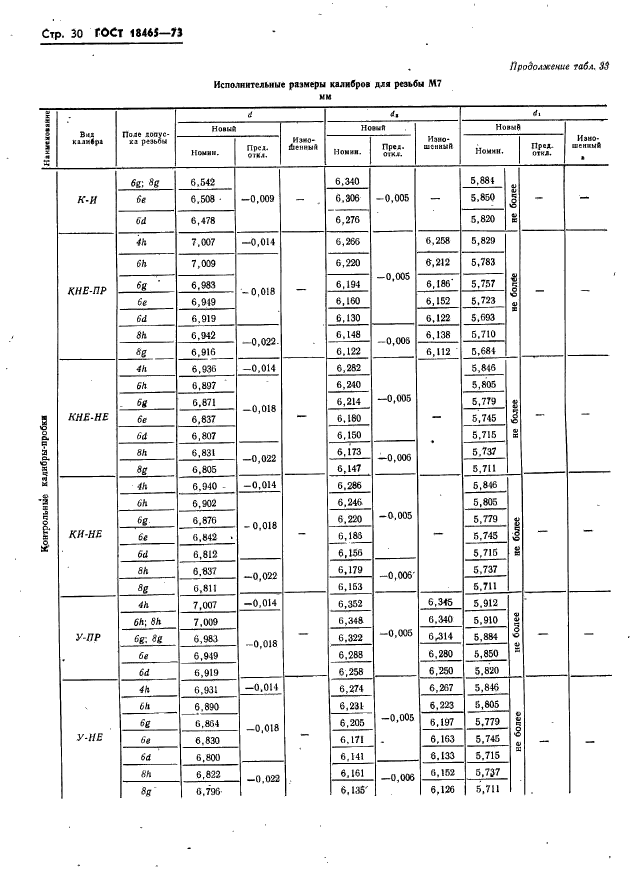  18465-73