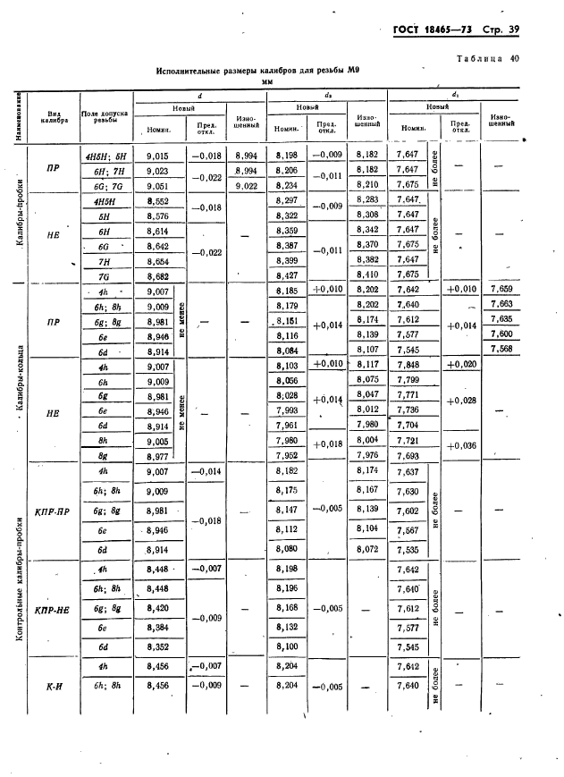  18465-73