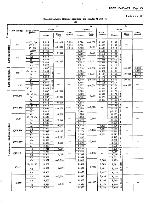  18465-73