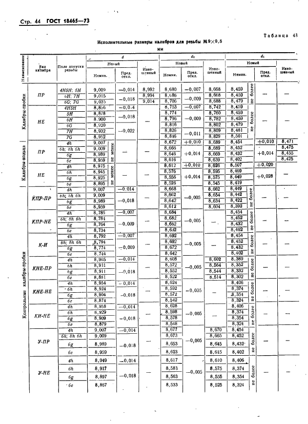  18465-73