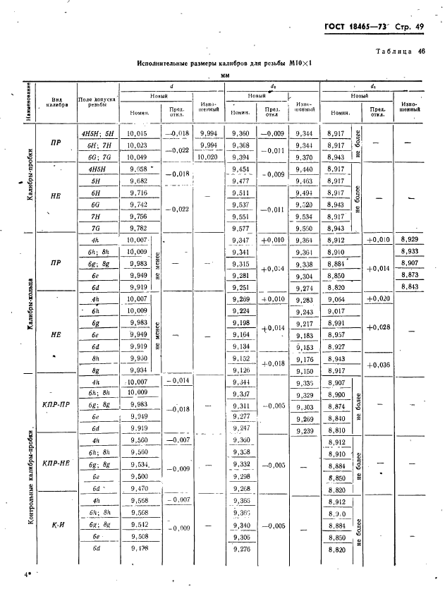  18465-73