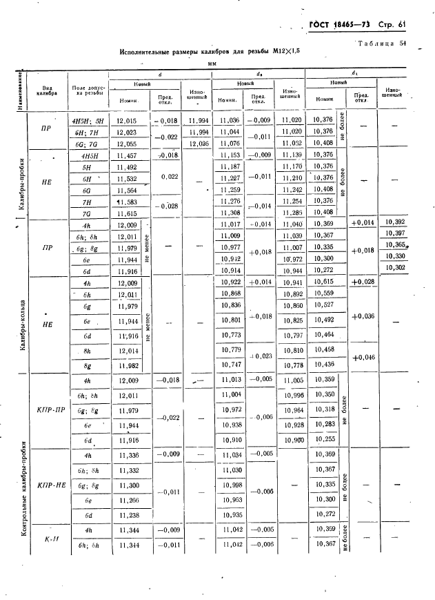  18465-73