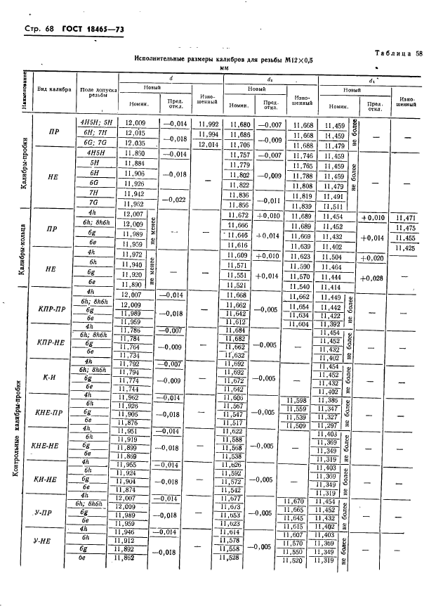  18465-73