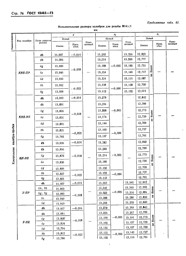  18465-73