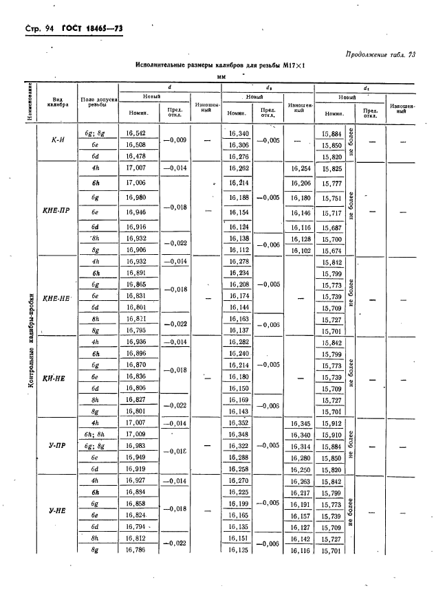  18465-73