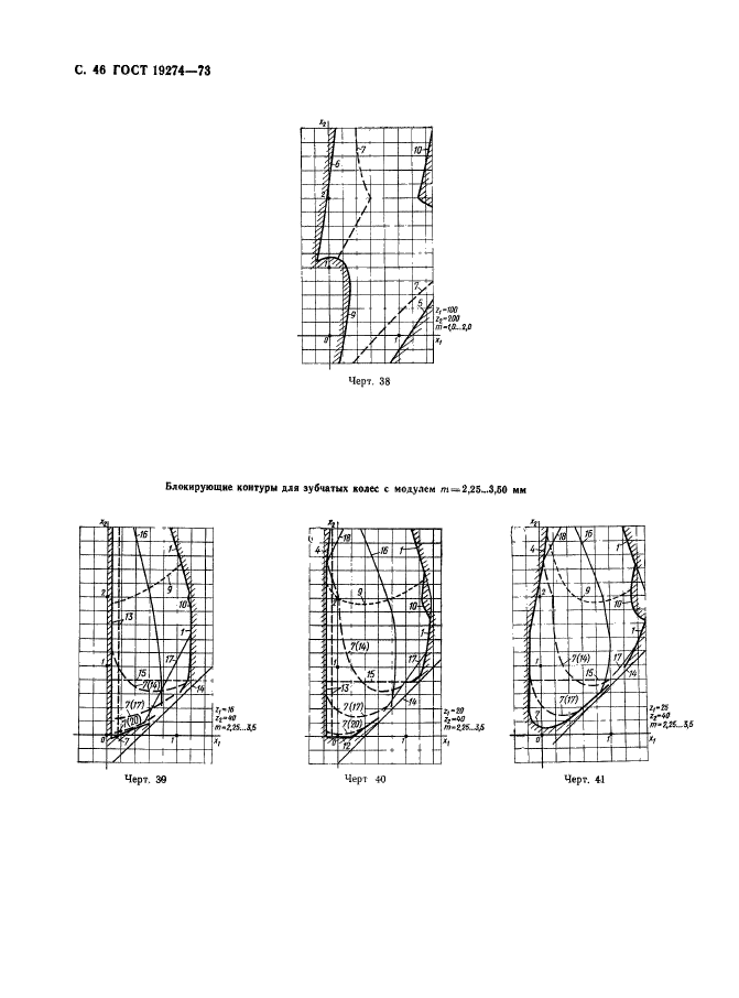  19274-73