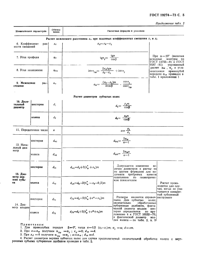  19274-73