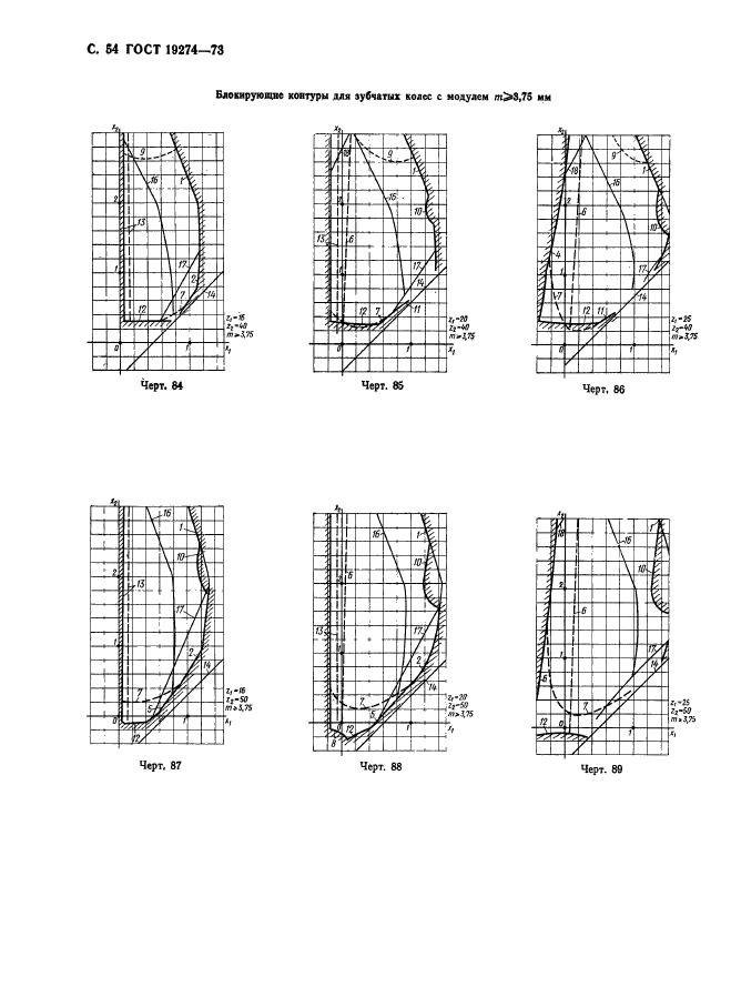  19274-73