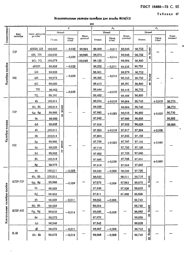  18466-73