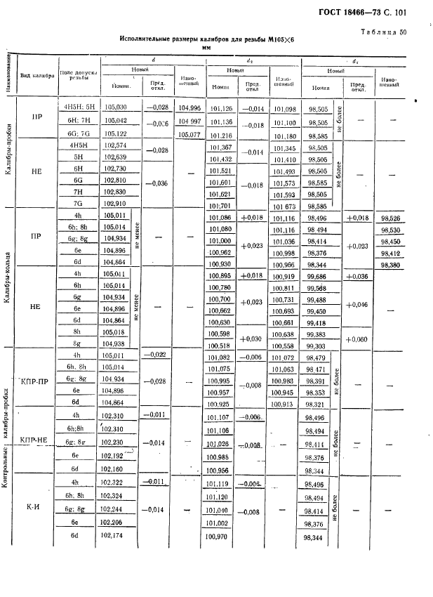  18466-73