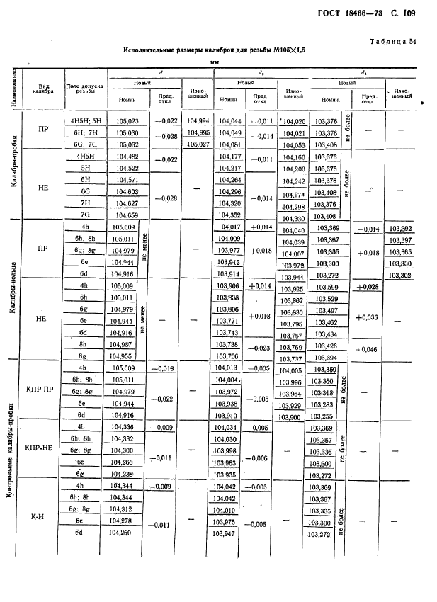  18466-73