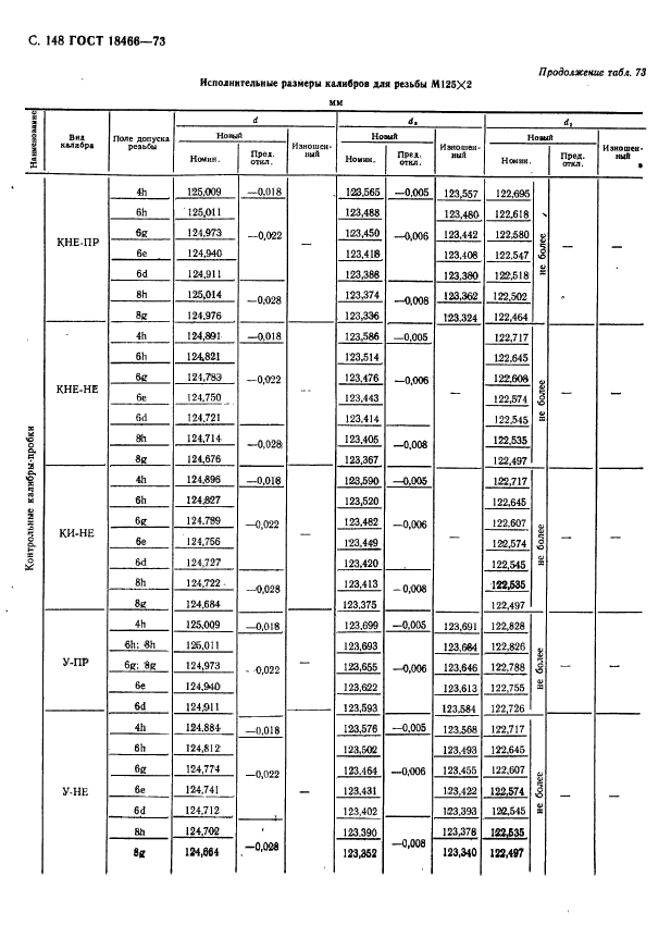  18466-73