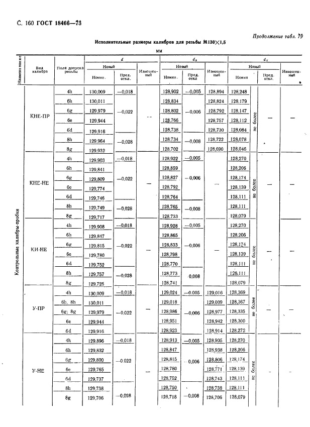  18466-73