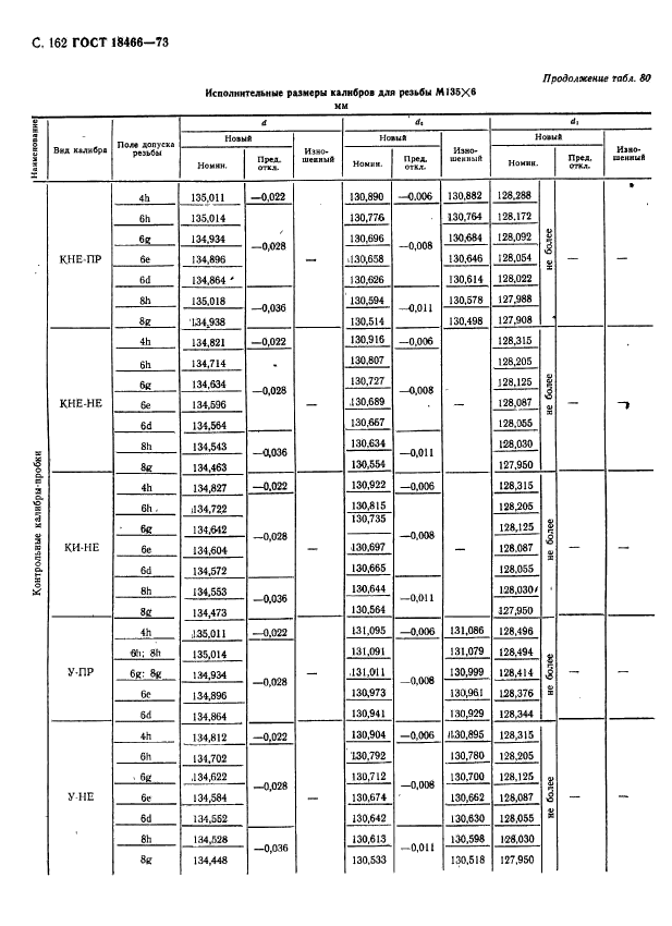  18466-73