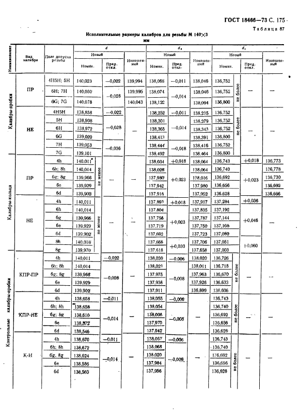  18466-73