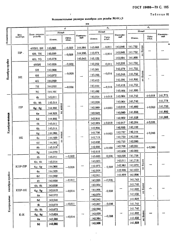  18466-73