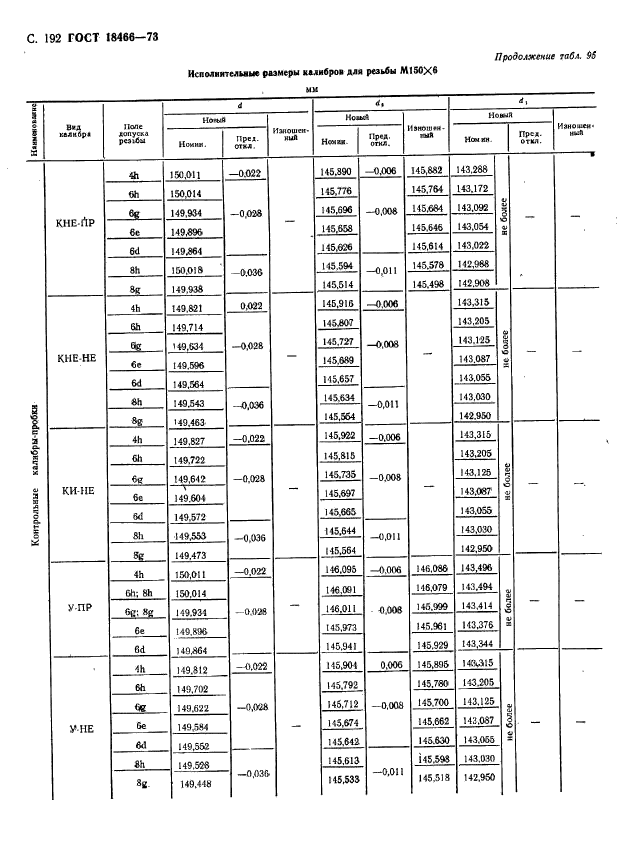  18466-73