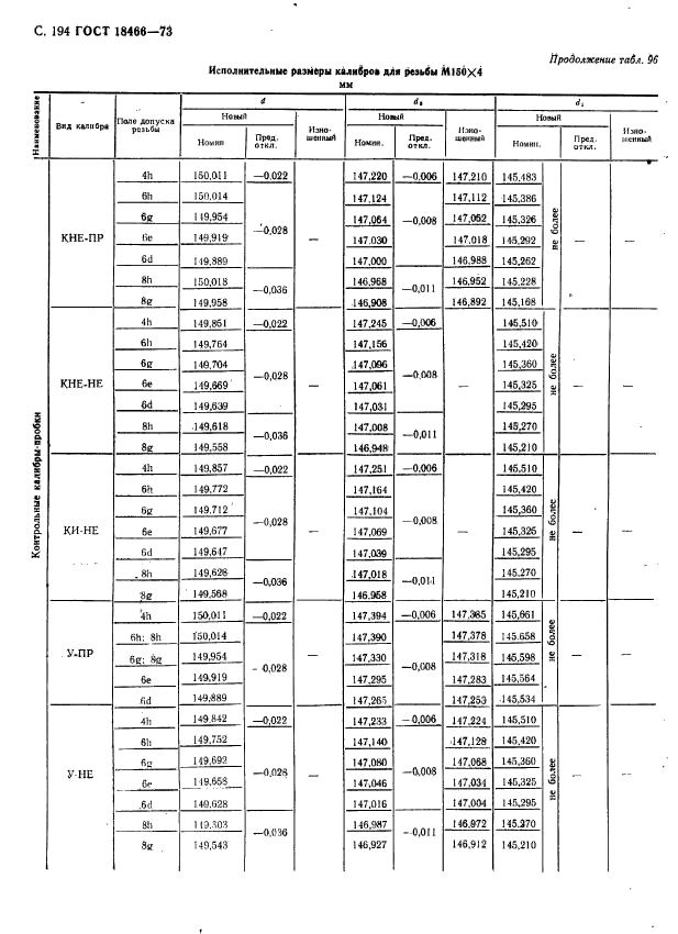  18466-73