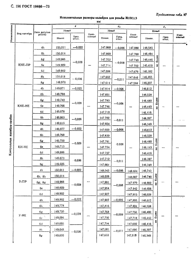  18466-73