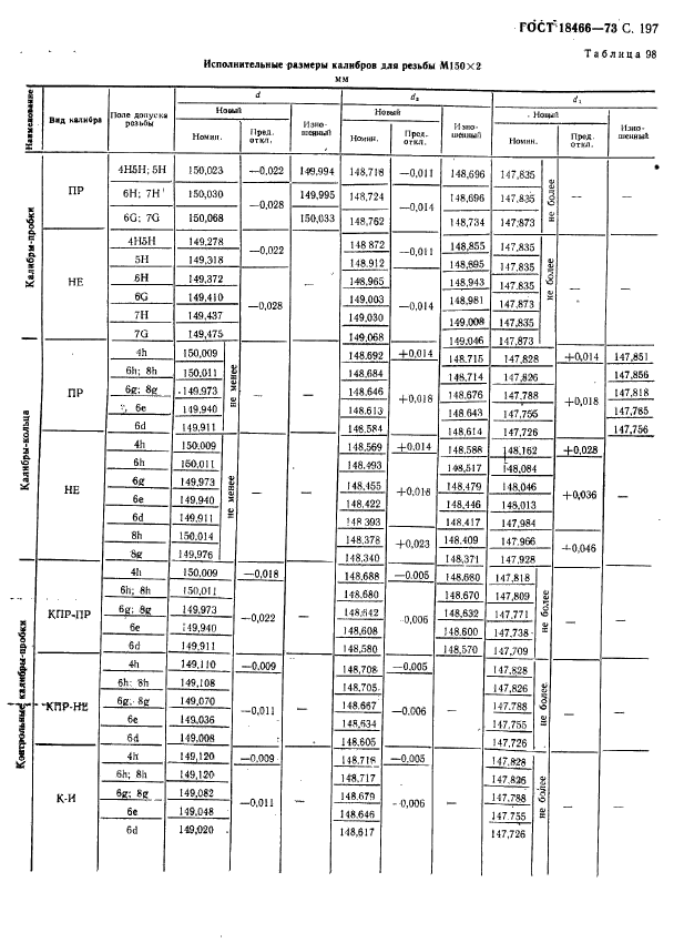  18466-73