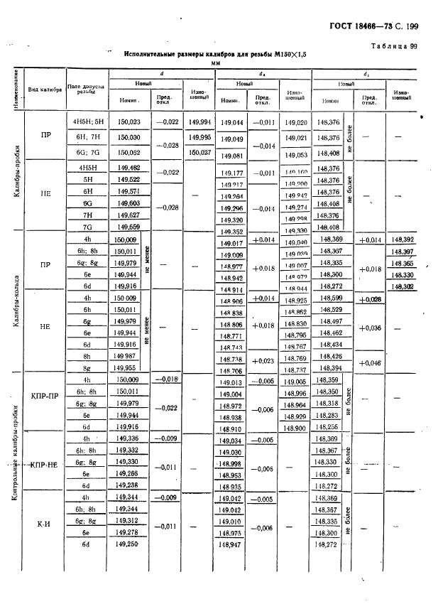  18466-73