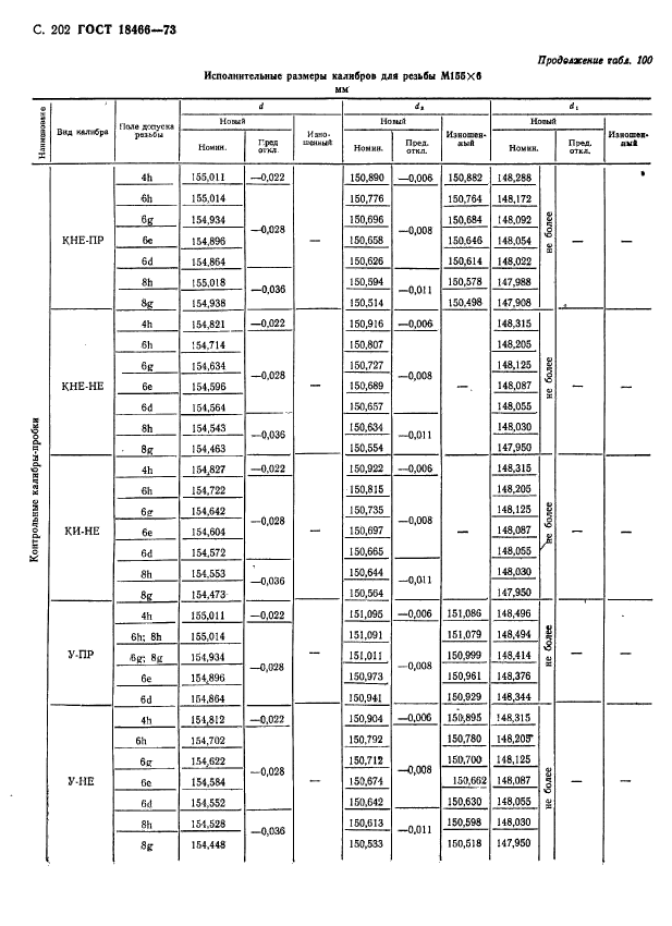  18466-73