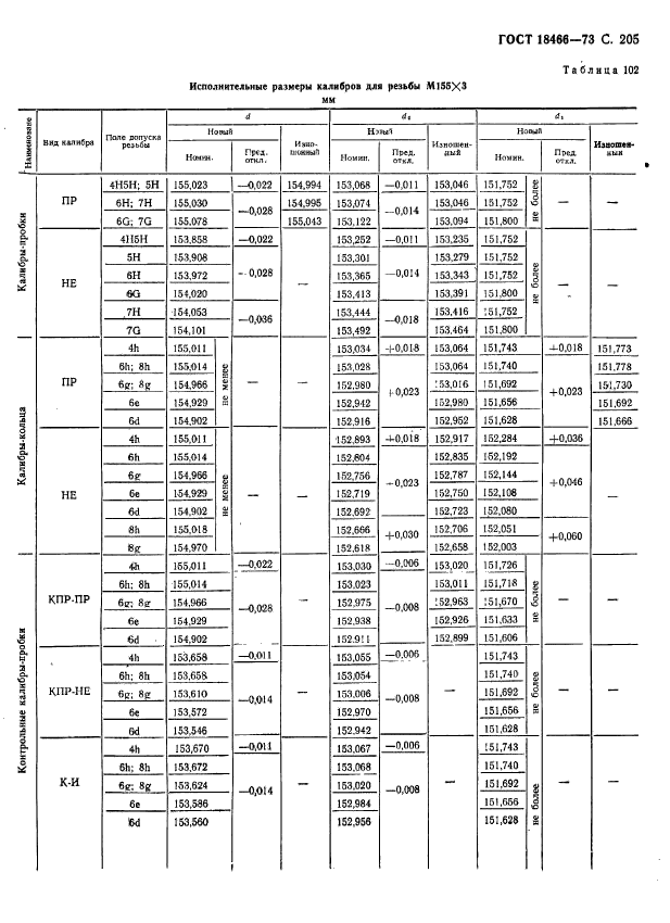  18466-73