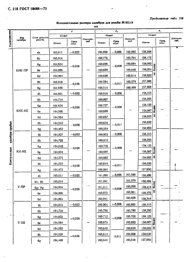  18466-73