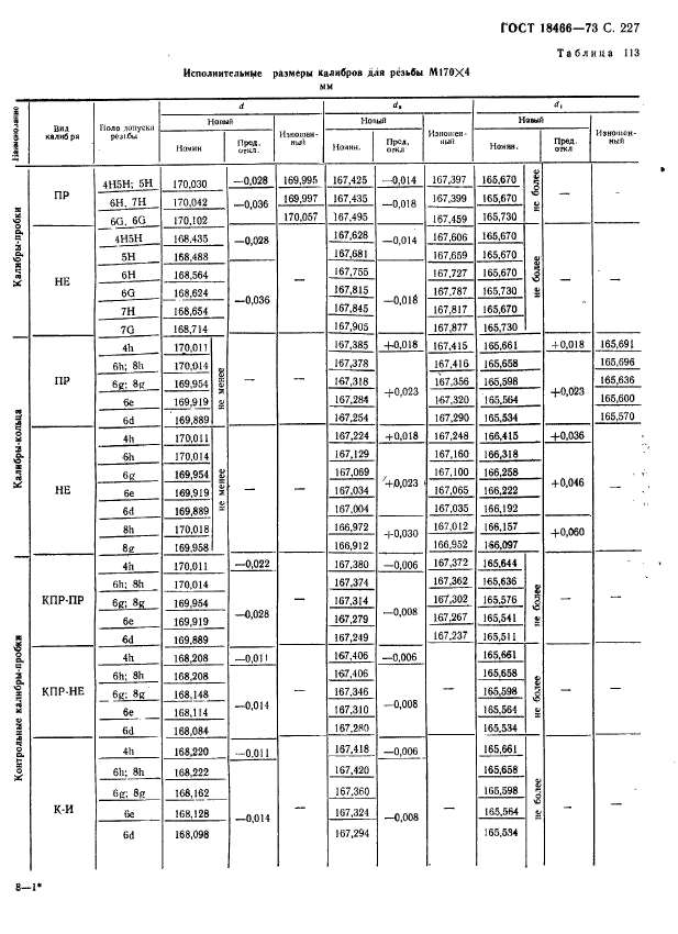  18466-73