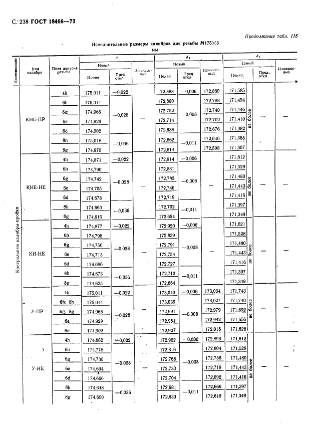  18466-73