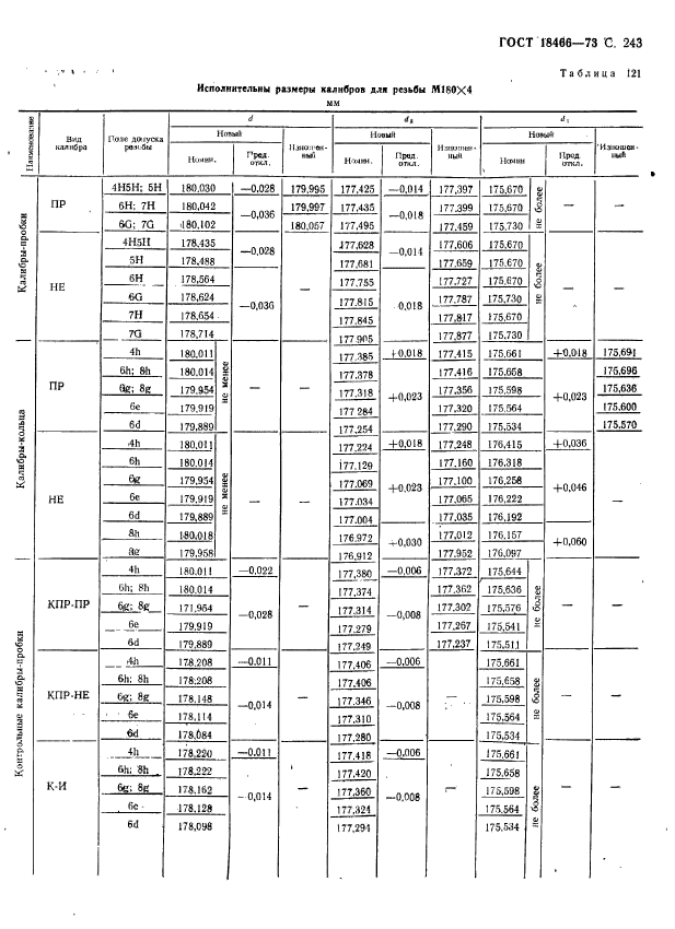  18466-73