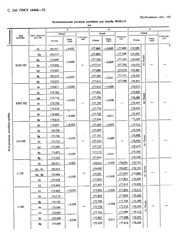  18466-73