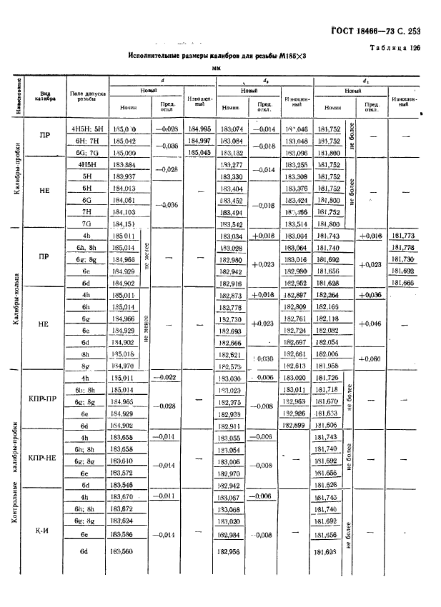  18466-73