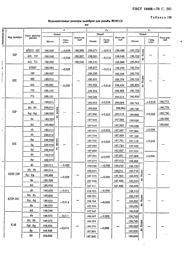  18466-73