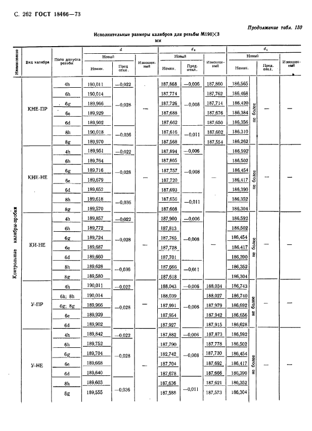  18466-73