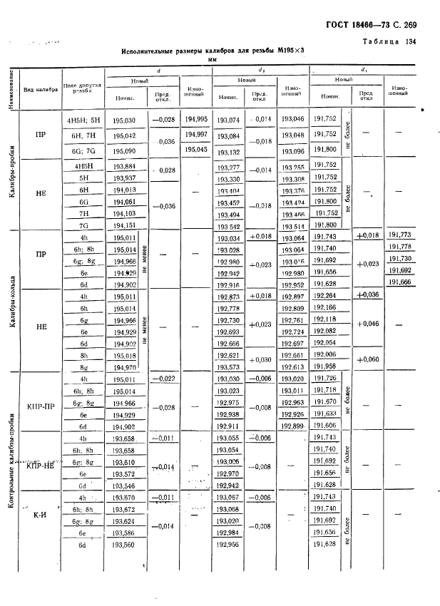  18466-73