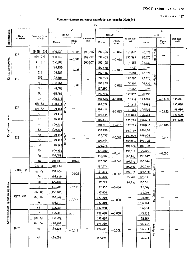  18466-73