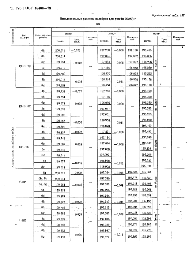  18466-73