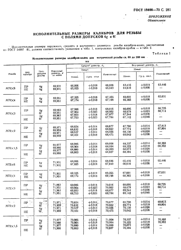  18466-73