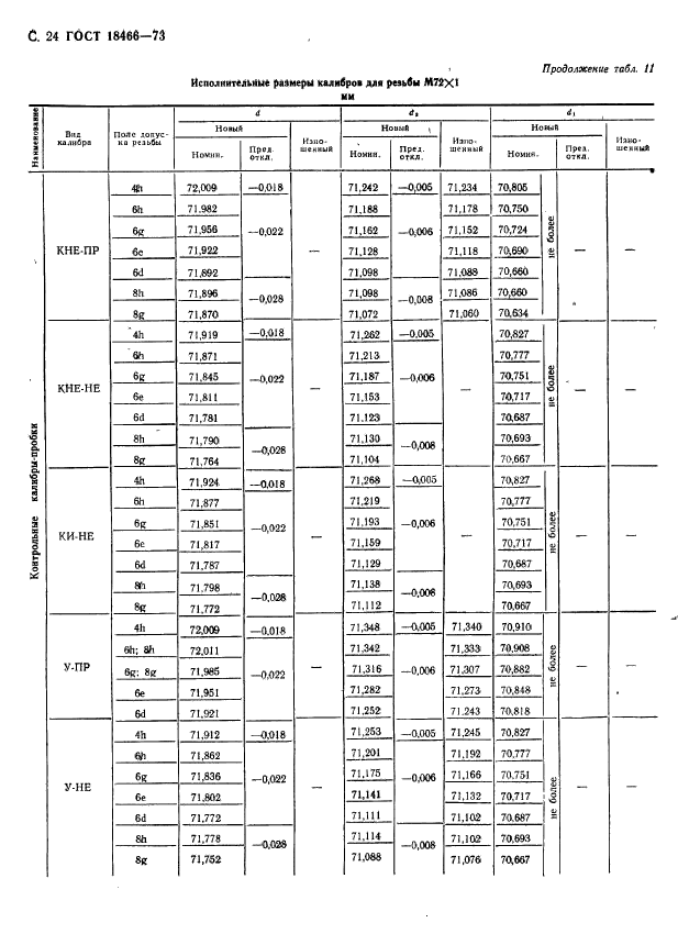  18466-73